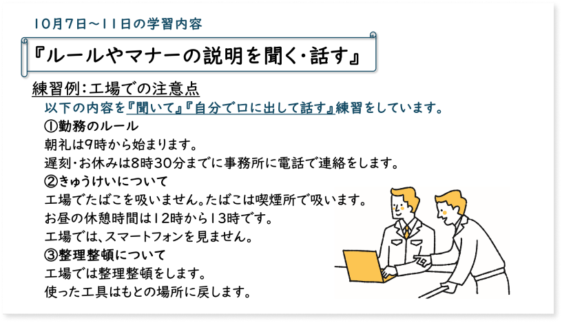 10月7日~11日の学習内容『ルールやマナーの説明を聞く・話す』 練習例:工場での注意点 以下の内容を聞いて』 『自分で口に出して話す』 練習をしています。 1 勤務のルール 朝礼は9時から始まります。遅刻・お休みは8時30分までに事務所に電話で連絡をします。 2 きゅうけいについて 工場でたばこを吸いません。 たばこは喫煙所で吸います。 お昼の休憩時間は12時から13時です。 工場では、スマートフォンを見ません。3 整理整頓について 工場では整理整頓をします。使った工具はもとの場所に戻します。